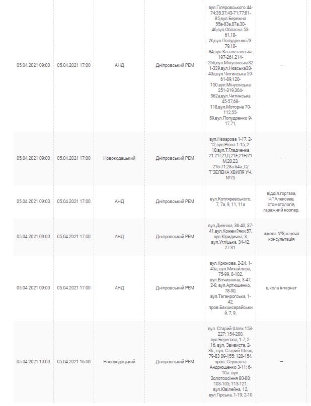 Отключение света 5 апреля: найди свой адрес – новости Днепра