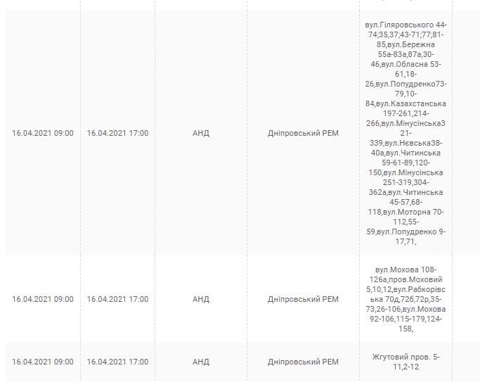 Отключение света 16 апреля (Адреса) – новости Днепра