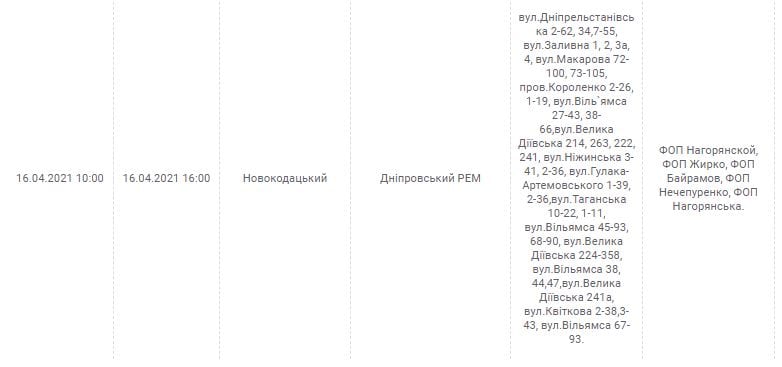 Отключение света 16 апреля (Адреса) – новости Днепра