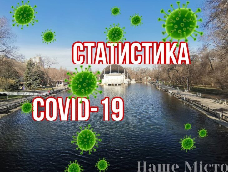 Статистика по коронавирусу 18.12.2021 - новости Днепра