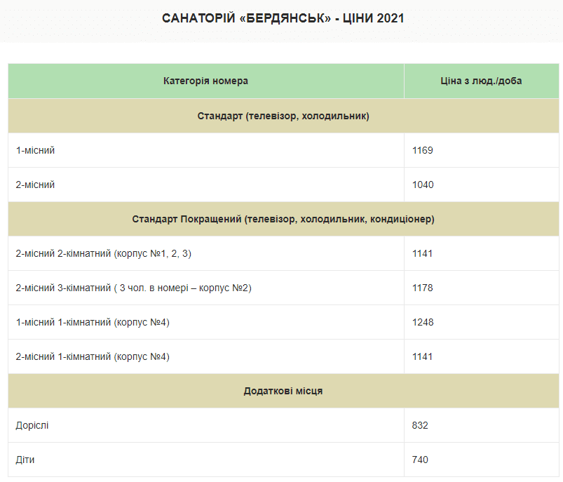 Санаторий "Бердянск": стоимость проживания за сутки