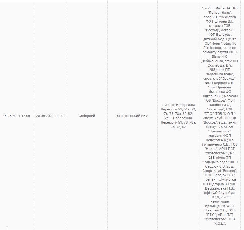 Отключение света 28 мая 2021 – новости Днепра