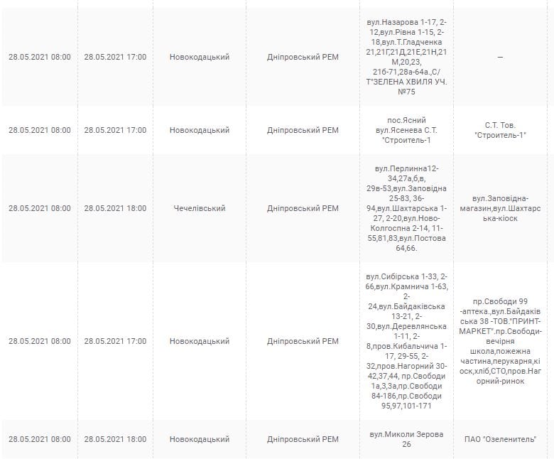 Отключение света 28 мая 2021 – новости Днепра
