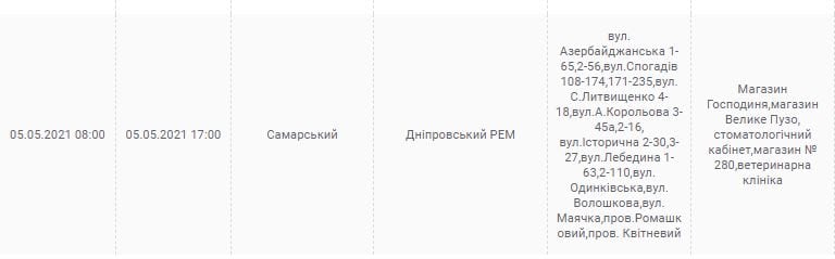 Отключение света 5 мая – новости Днепра