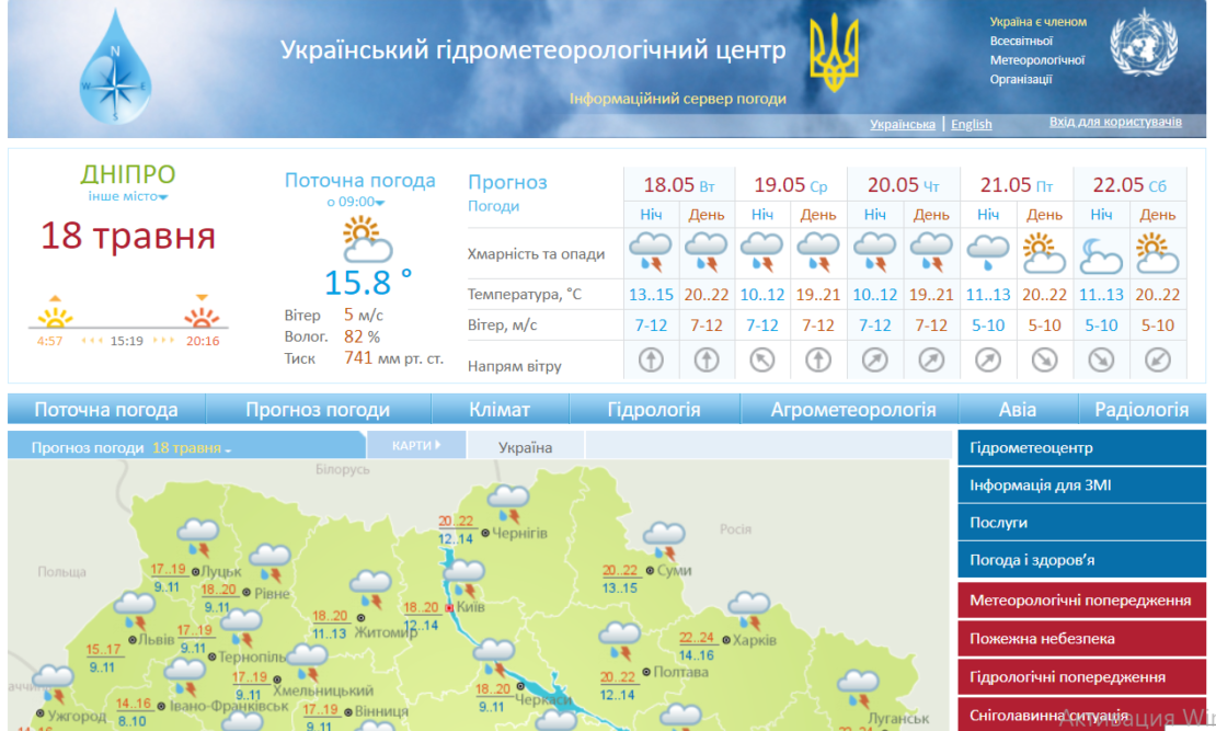 Днепр накроет циклон с ливнями и грозами – новости Днепра