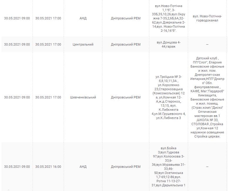 30 мая 2021 отключение света: ищи свой адрес – новости Днепра