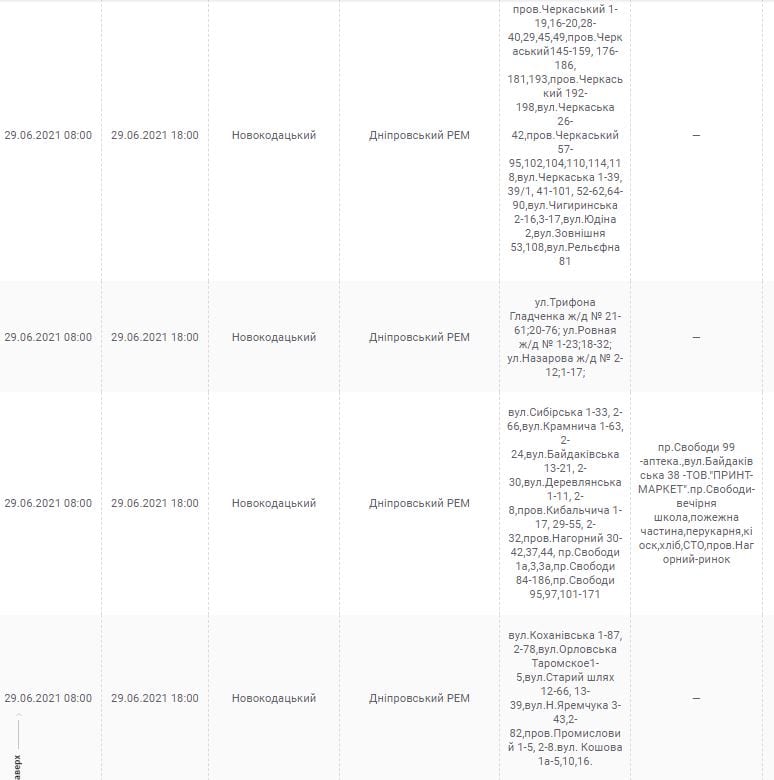 Отключение света в Днепре 29 июня - новости Днепра
