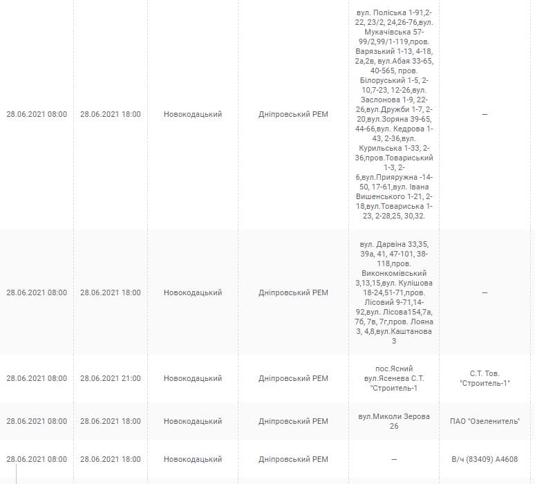Отключение 28 июня: проверь свой адрес - новости Днепра