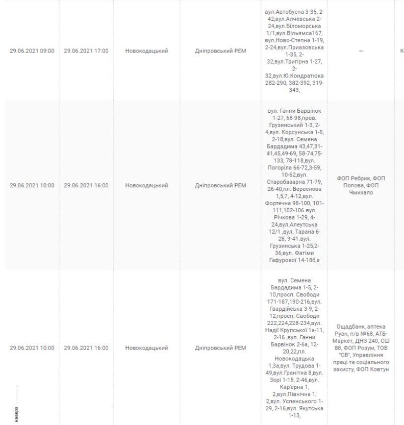 Отключение света в Днепре 29 июня - новости Днепра