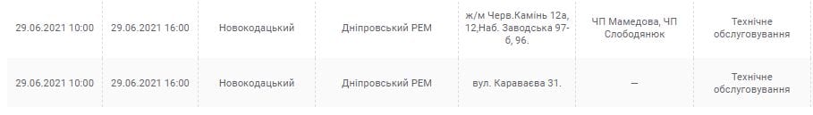 Отключение света в Днепре 29 июня - новости Днепра