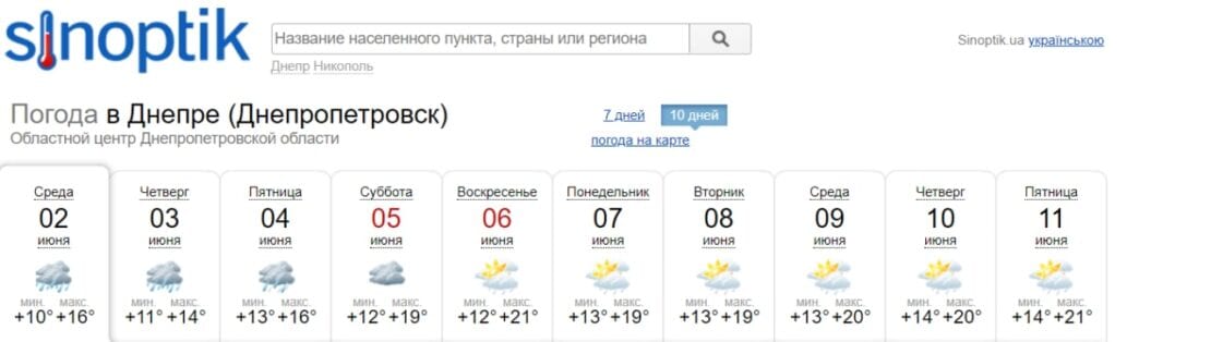 Погода симферополь синоптик 10. Синоптик Донецк. Синоптик Донецк на 10 дней. Sinoptik Tashir.