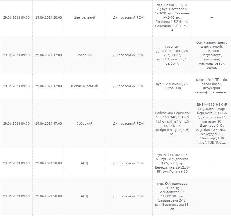 Отключение света в Днепре 29 июня - новости Днепра