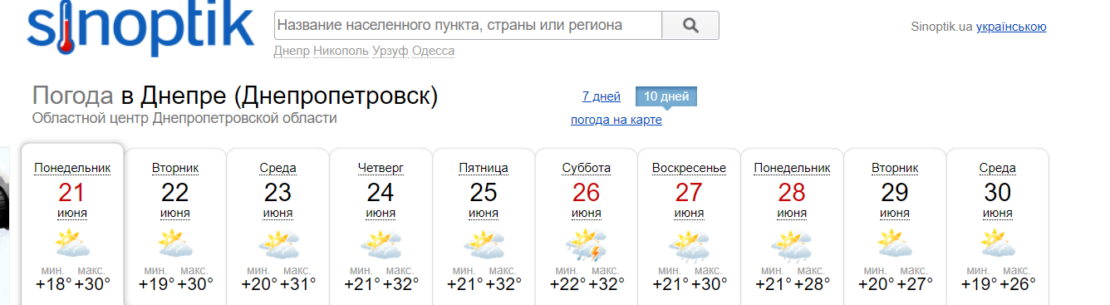 Обычная погода. Никополь погода на 10.