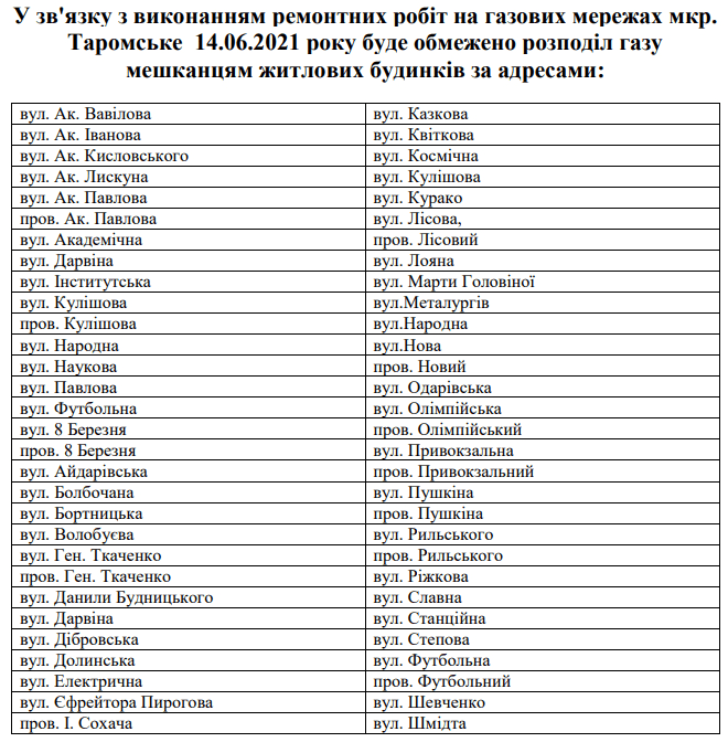Отключение газа 14 июня в Таромском – новости Днепра