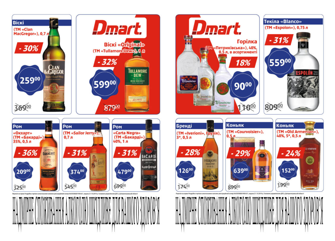 Лучшие скидки в Днепре: какие акционные предложения действуют в “DMart” в июне