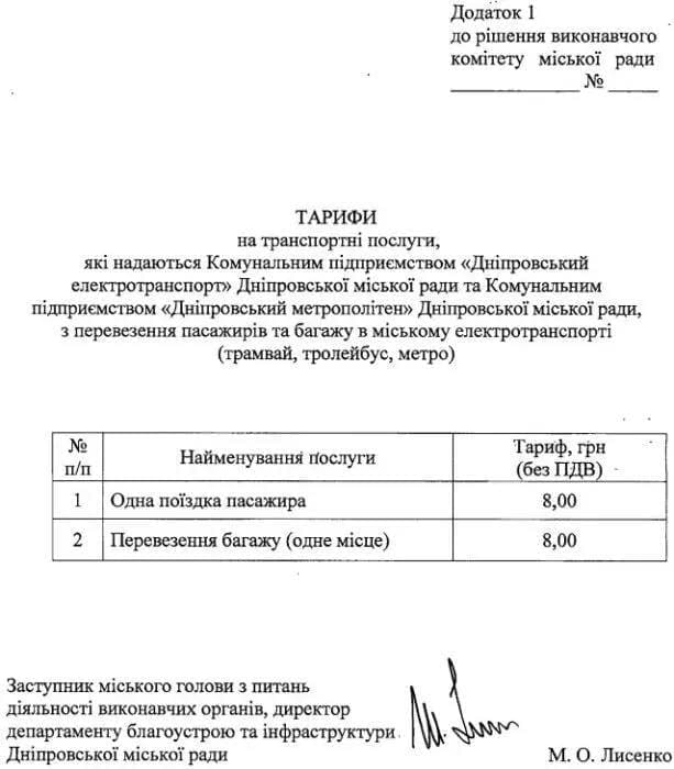 Согласно документу, предельные тарифы на услуги по перевозке пассажиров и багажа в трамваях, троллейбусах и метро составляют: