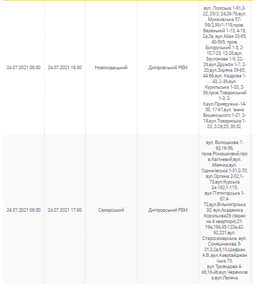 Отключение света 24 июля 2021- новости Днепра