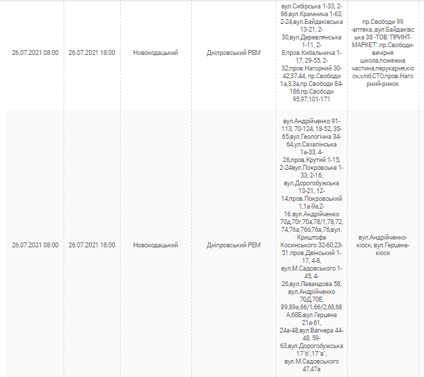Отключение света 26 июля 2021: проверь свой адрес - новости Днепра
