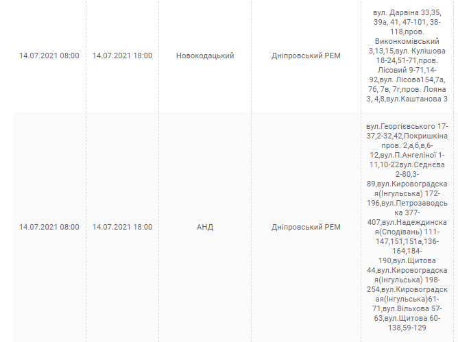 Отключение света 14 июля: проверь свой адрес - новости Днепра