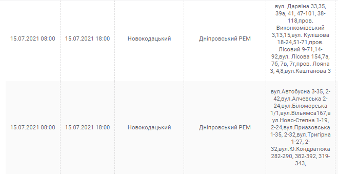 15 июля 2021 отключат свет в 6 районах  (Адреса) - новости Днепра