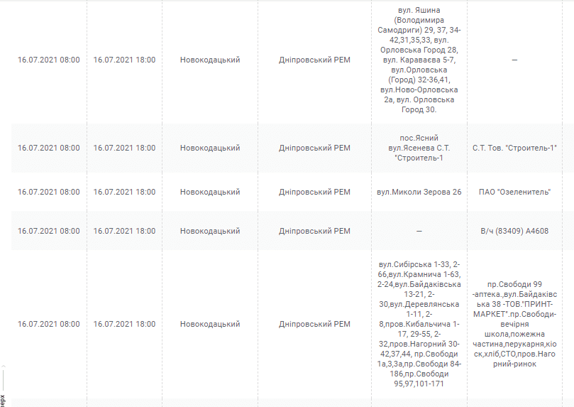 Отключение света 16 июля 2021: проверь свой адрес - новости Днепра