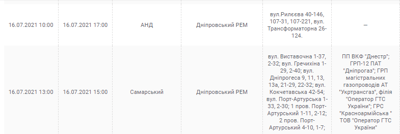 Отключение света 16 июля 2021: проверь свой адрес - новости Днепра