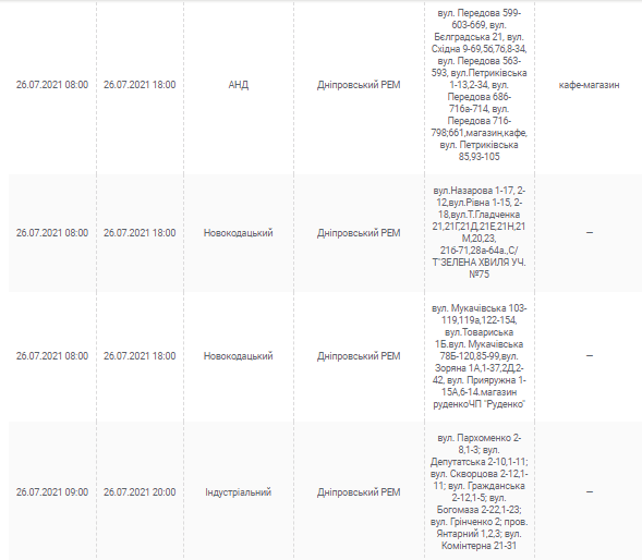 Отключение света 26 июля 2021: проверь свой адрес - новости Днепра