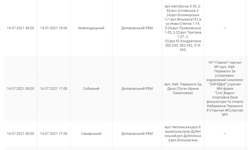 Отключение света 14 июля: проверь свой адрес - новости Днепра