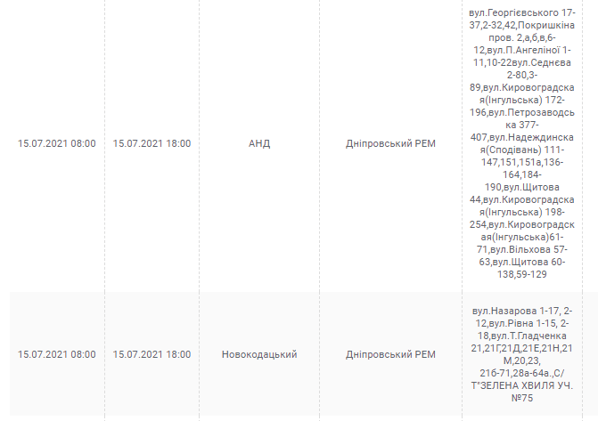 15 июля 2021 отключат свет в 6 районах  (Адреса) - новости Днепра