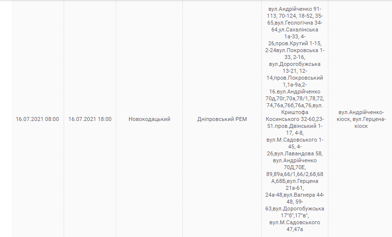 Отключение света 16 июля 2021: проверь свой адрес - новости Днепра