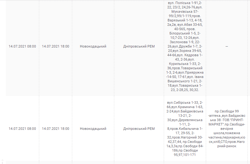 Отключение света 14 июля: проверь свой адрес - новости Днепра