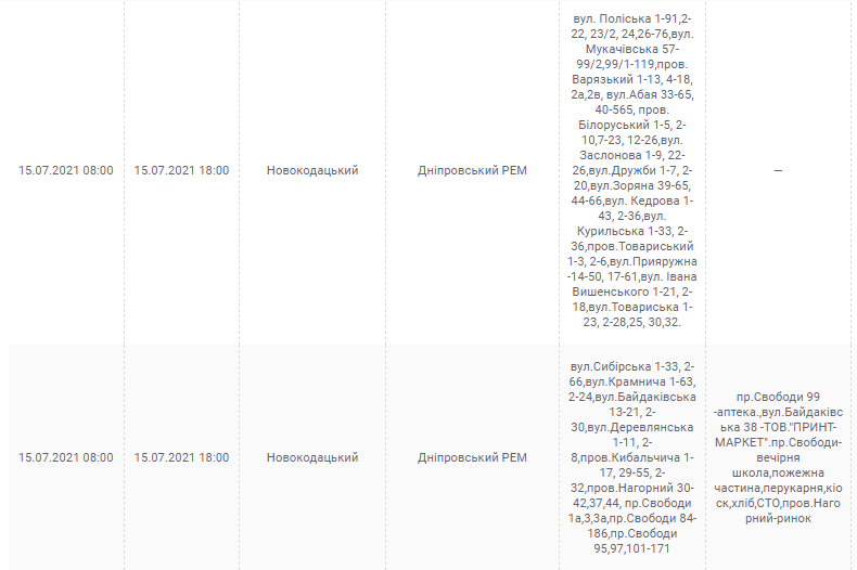 15 июля 2021 отключат свет в 6 районах  (Адреса) - новости Днепра