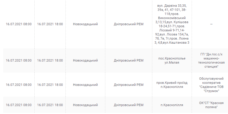 Отключение света 16 июля 2021: проверь свой адрес - новости Днепра