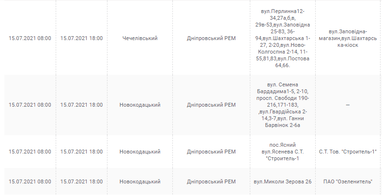 15 июля 2021 отключат свет в 6 районах  (Адреса) - новости Днепра