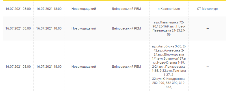 Отключение света 16 июля 2021: проверь свой адрес - новости Днепра