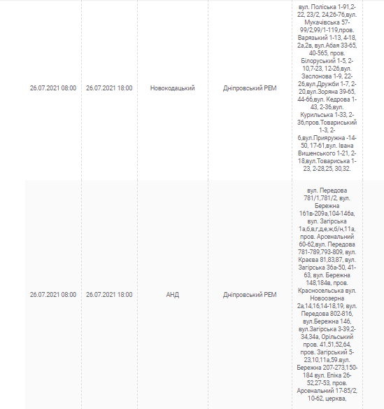 Отключение света 26 июля 2021: проверь свой адрес - новости Днепра