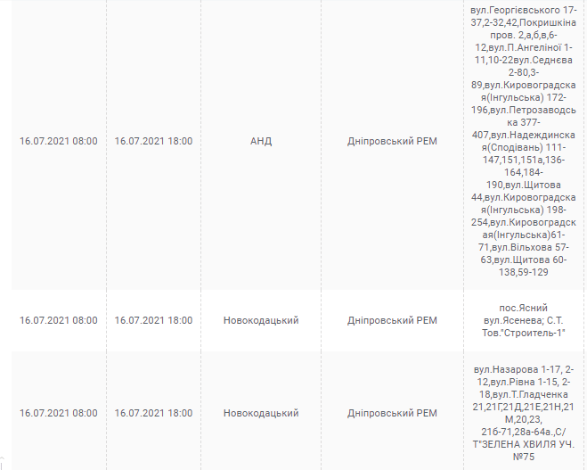 Отключение света 16 июля 2021: проверь свой адрес - новости Днепра