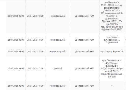 Отключение света 26 июля 2021: проверь свой адрес - новости Днепра