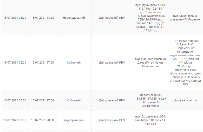 15 июля 2021 отключат свет в 6 районах  (Адреса) - новости Днепра