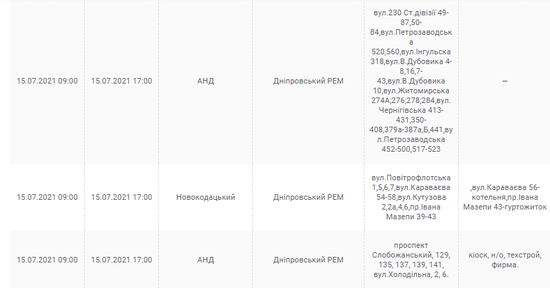 15 июля 2021 отключат свет в 6 районах  (Адреса) - новости Днепра