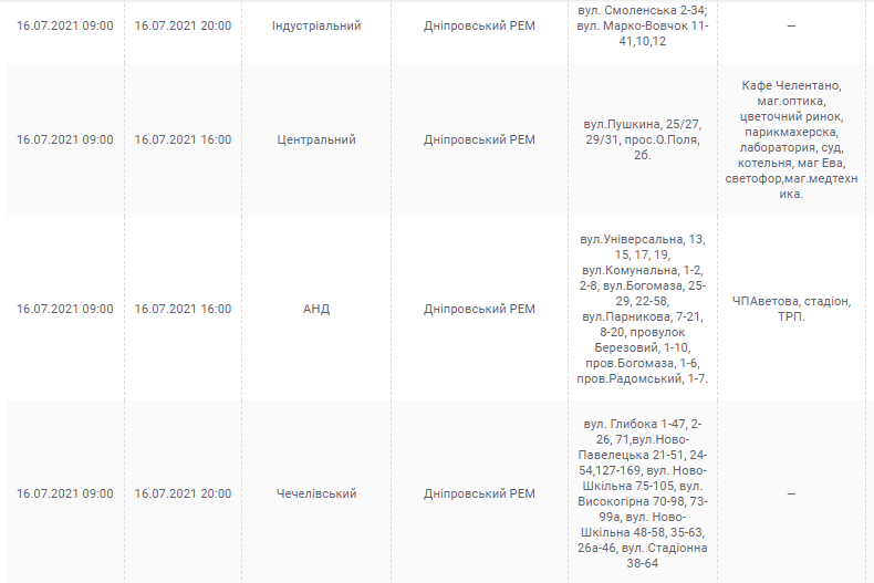 Отключение света 16 июля 2021: проверь свой адрес - новости Днепра