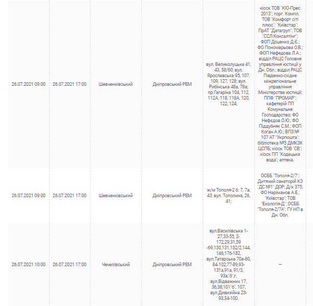 Отключение света 26 июля 2021: проверь свой адрес - новости Днепра