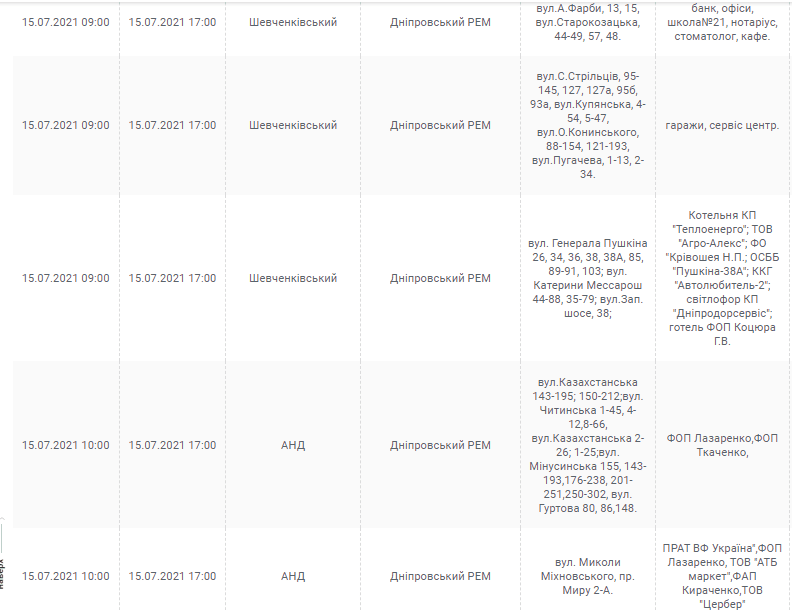 15 июля 2021 отключат свет в 6 районах  (Адреса) - новости Днепра