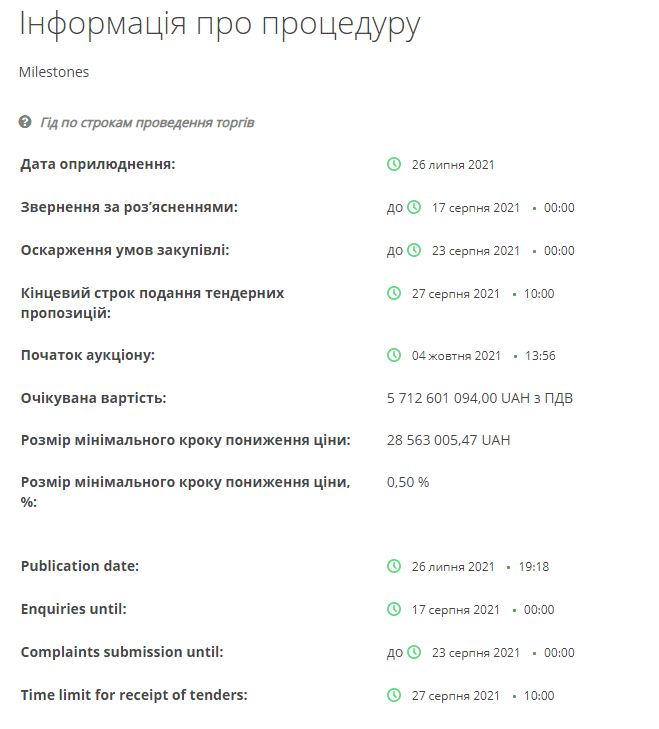 Объявили новый тендер на строительство аэропорта - новости Днепра