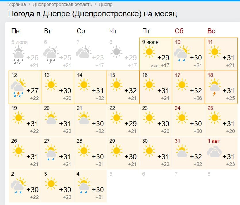 Обещают рекордно жаркий июль 2021- новости Днепра