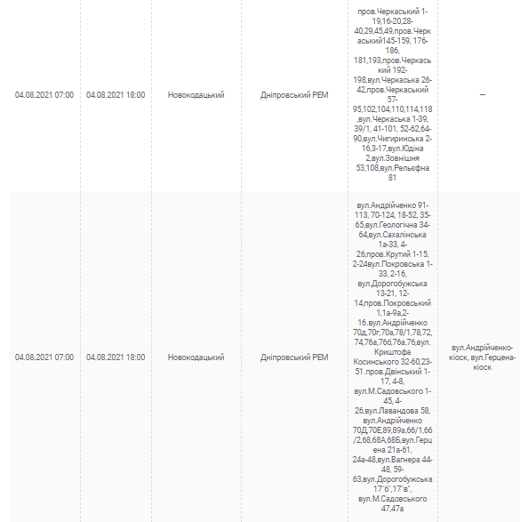 Отключение света 4 августа 2021 - новости Днепра