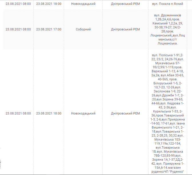 Отключение света 23 августа 2021 - новости Днепра