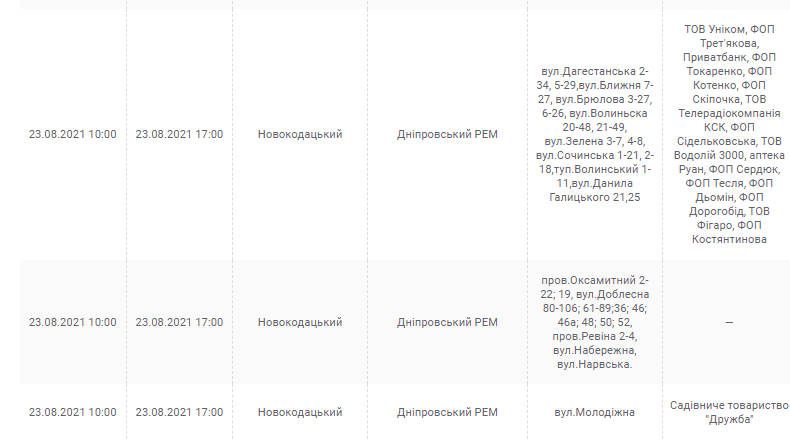 Отключение света 23 августа 2021 - новости Днепра