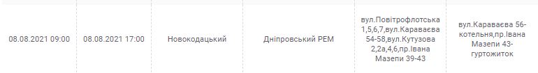 Отключение света 8 августа 2021 (Адреса) - новости Днепра