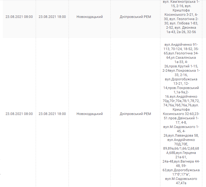 Отключение света 23 августа 2021 - новости Днепра
